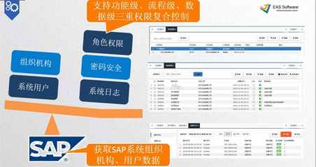 精誠軟件 以EASSOFT-MES與WMS驅(qū)動無人智能工廠，打造互聯(lián)企業(yè)軟件解決方案